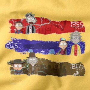 Rick and Morty time travel meme crewneck