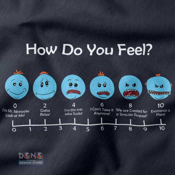 Funny Rick and Morty tank top featuring blue Meeseeks faces scale chart